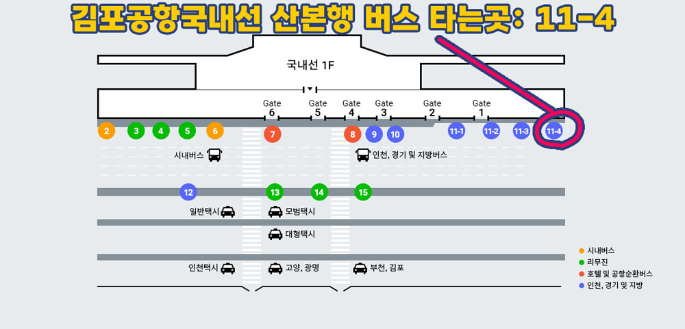 김포공항 국내선에서 산본행 버스 타는 곳